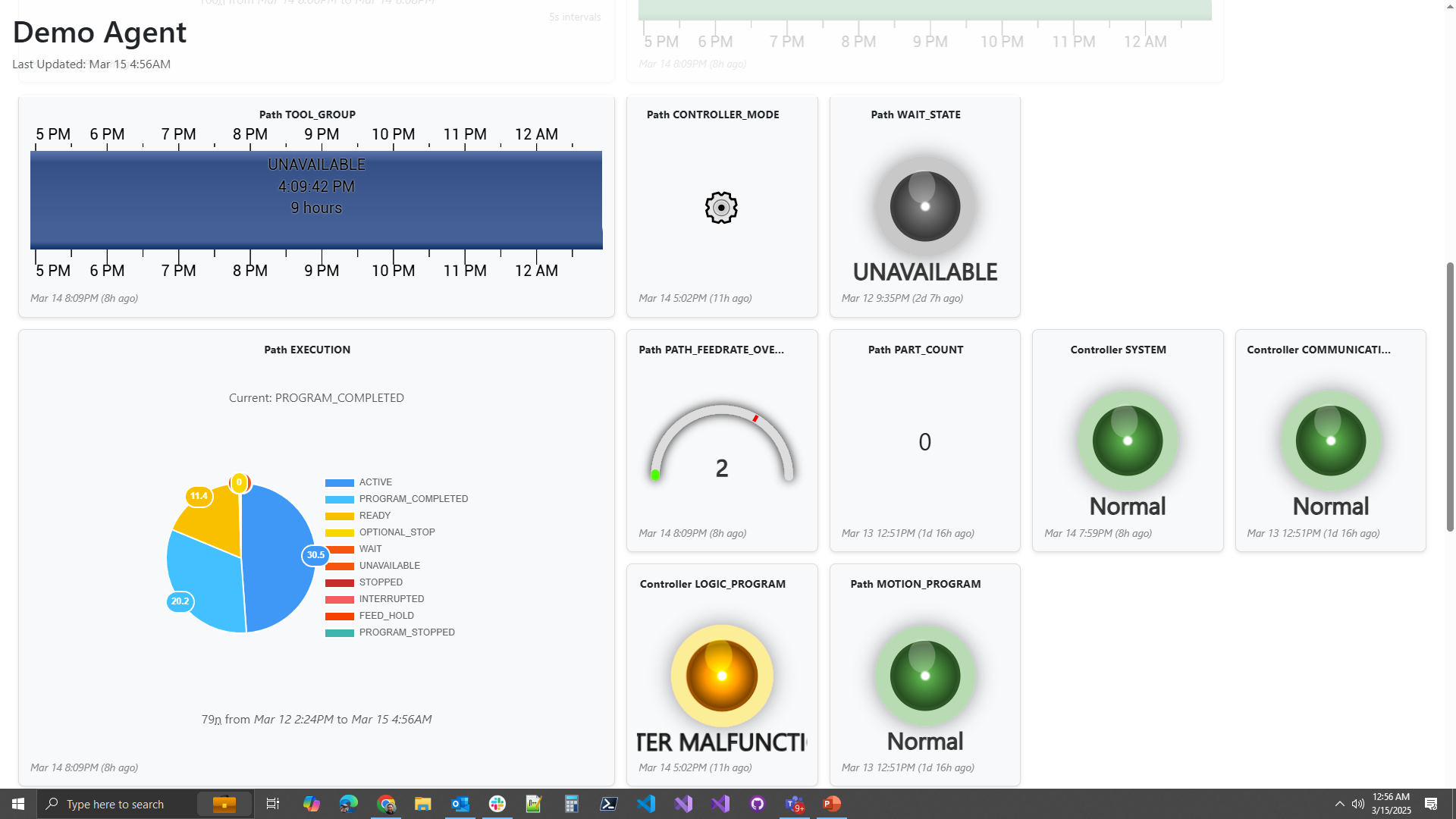 TAMS Edge Connect dashboard view (alternate)